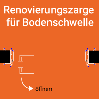 Renovierungs-Zarge flächenversetzt für Bodenschwelle